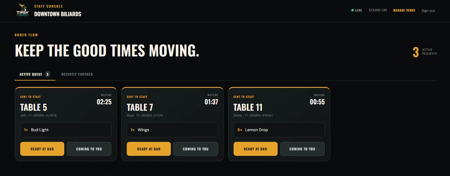Live staff request dashboard